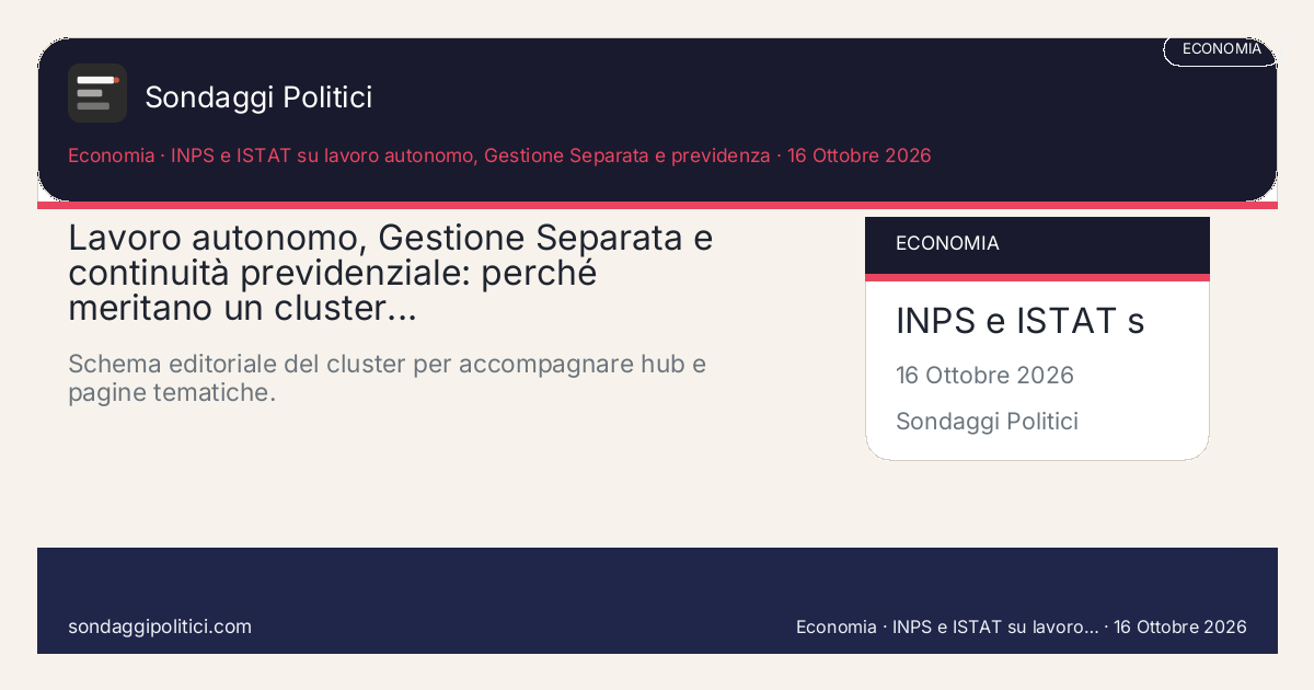 Card editoriale INPS e ISTAT su lavoro autonomo, Gestione Separata e previdenza Una pagina madre per tenere insieme Gestione Separata, frammentazione delle carriere e sostenibilità...: Lavoro autonomo, Gestione Separata e continuità previdenziale: perché meritano un cluster.... Schema editoriale del cluster per accompagnare hub e pagine tematiche.. Contenuto pubblicabile come hub tematico editoriale. Non diffonde un nuovo sondaggio ma organizza un asse stabile su lavoro autonomo, Gestione Separata e continuità...