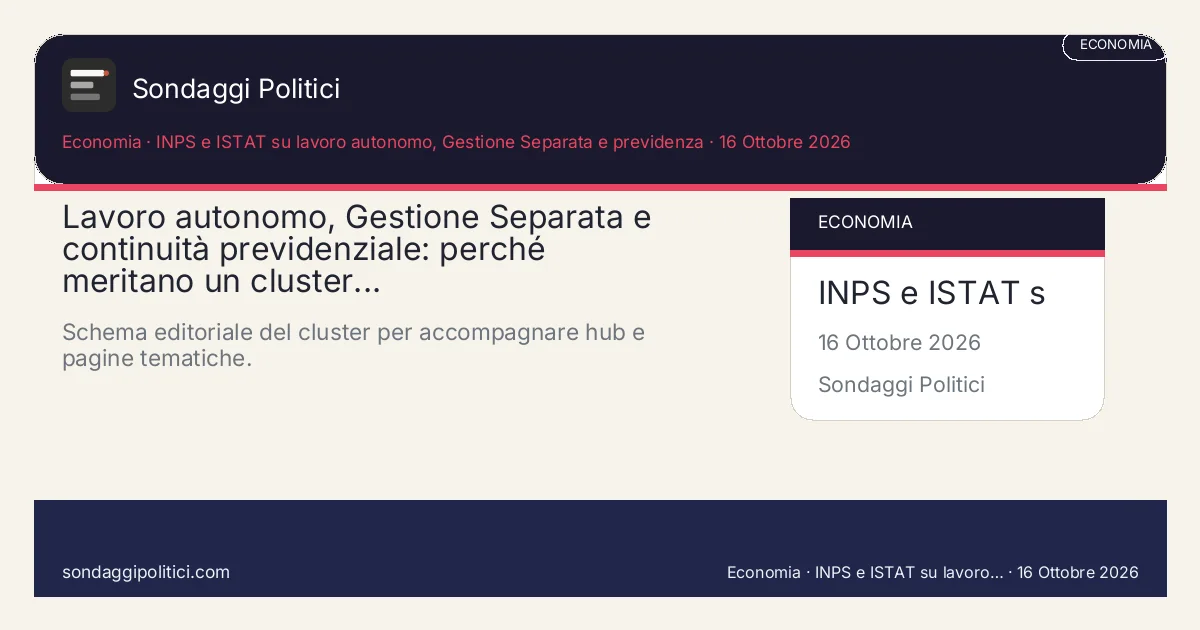 Card editoriale INPS e ISTAT su lavoro autonomo, Gestione Separata e previdenza Una pagina madre per tenere insieme Gestione Separata, frammentazione delle carriere e sostenibilità...: Lavoro autonomo, Gestione Separata e continuità previdenziale: perché meritano un cluster.... Schema editoriale del cluster per accompagnare hub e pagine tematiche.. Contenuto pubblicabile come hub tematico editoriale. Non diffonde un nuovo sondaggio ma organizza un asse stabile su lavoro autonomo, Gestione Separata e continuità...