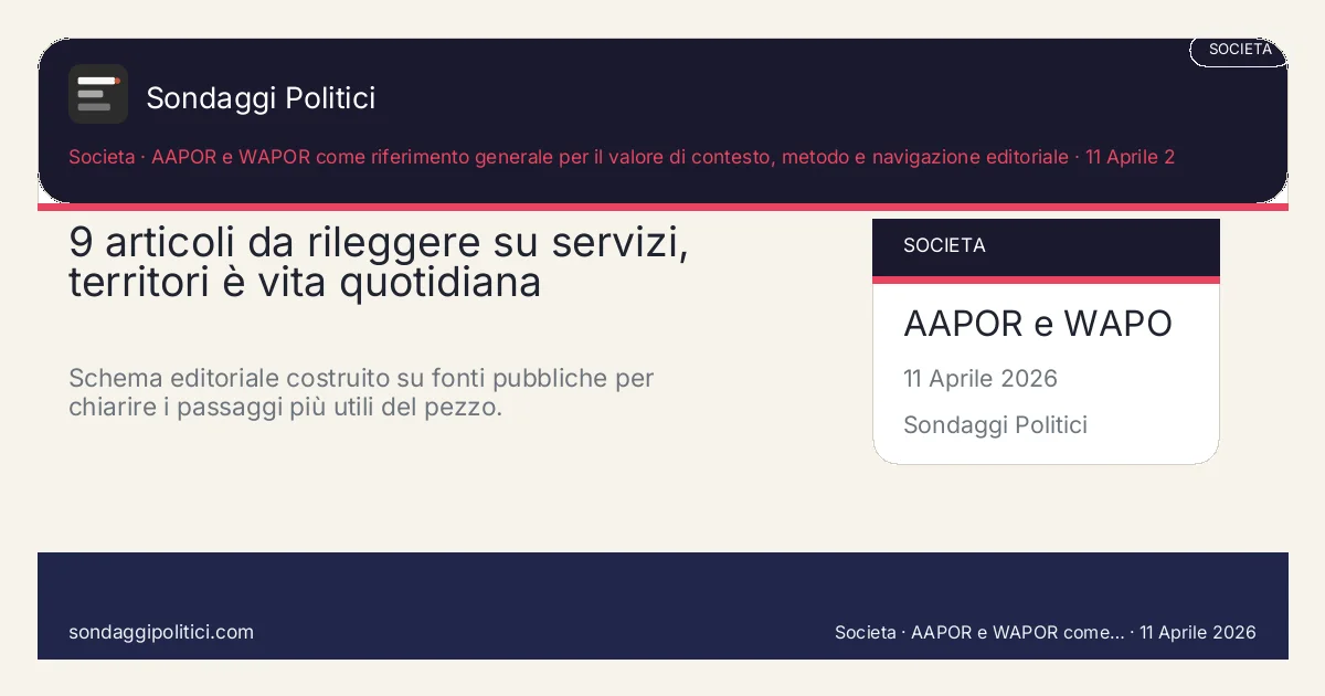 Card editoriale AAPOR e WAPOR come riferimento generale per il valore di contesto, metodo e navigazione editoriale I 4 punti chiave del pezzo: 9 articoli da rileggere su servizi, territori è vita quotidiana. Schema editoriale costruito su fonti pubbliche per chiarire i passaggi più utili del pezzo.. Analisi editoriale: questo visual non rappresenta una rilevazione campionaria del sito.