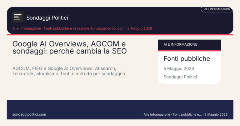 Immagine di anteprima per Google AI Overviews, AGCOM e sondaggi: perché cambia la SEO politica