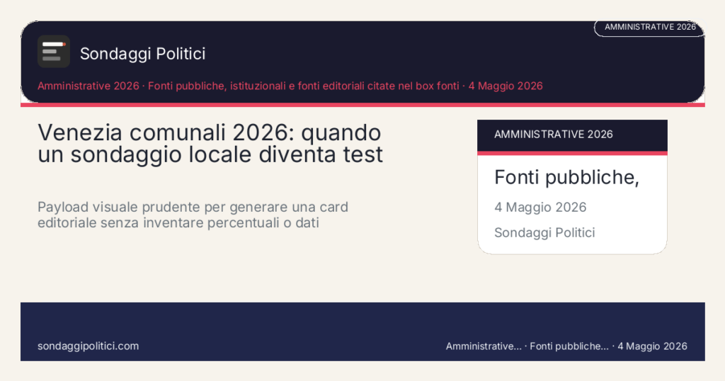 Card editoriale Fonti pubbliche, istituzionali e fonti editoriali citate nel box fonti Fonti, metodo e limiti di lettura: Venezia comunali 2026: quando un sondaggio locale diventa test nazionale. Payload visuale prudente per generare una card editoriale senza inventare percentuali o dati demoscopici.. Card editoriale: non crea un sondaggio proprietario e non sostituisce la fonte primaria.