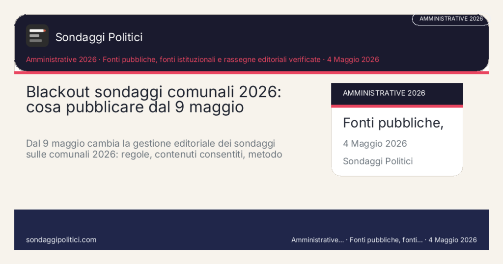 Card editoriale Fonti pubbliche, fonti istituzionali e rassegne editoriali verificate: Blackout sondaggi comunali 2026: cosa pubblicare dal 9 maggio. Dal 9 maggio cambia la gestione editoriale dei sondaggi sulle comunali 2026: regole, contenuti consentiti, metodo e link utili.. Contenuto editoriale informativo è di ricerca: non è un sondaggio reale né una rilevazione originale del sito.