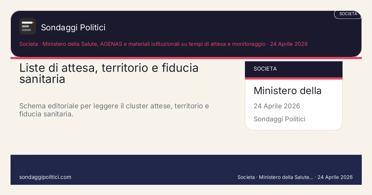 Card editoriale Ministero della Salute, AGENAS e materiali istituzionali su tempi di attesa e monitoraggio Le 4 dimensioni che cambiano il giudizio sul servizio: Liste di attesa, territorio e fiducia sanitaria. Schema editoriale per leggere il cluster attese, territorio e fiducia sanitaria.. Guida o analisi editoriale: questo visual non mostra un nuovo sondaggio del sito, ma sintetizza il criterio di lettura del contenuto.