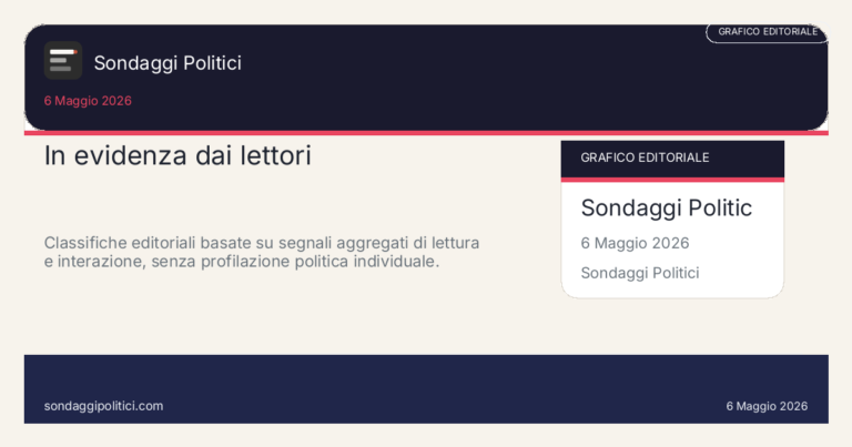 In evidenza dai lettori