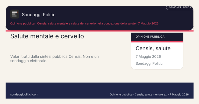 Immagine di anteprima per Salute mentale e cervello: cosa dice il rapporto Censis-Lundbeck