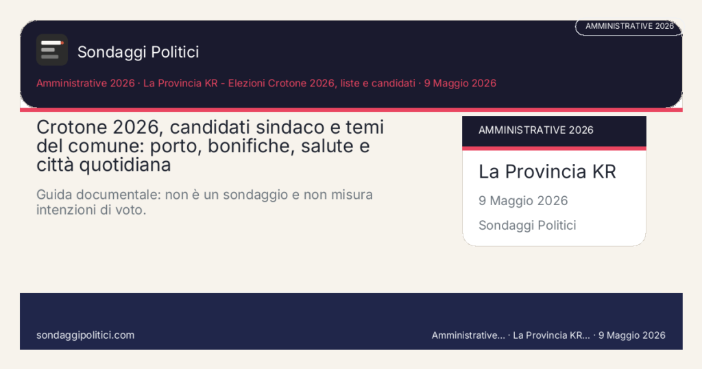 Card editoriale La Provincia KR - Elezioni Crotone 2026, liste e candidati Guida civica su Crotone 2026: Voce, Trocino, Meo e Barresi, liste depositate e temi locali da leggere senza trasformare l’analisi in previsione.: Crotone 2026, candidati sindaco e temi del comune: porto, bonifiche, salute e città quotidiana. Guida documentale: non è un sondaggio e non misura intenzioni di voto.. Contenuto informativo, research-only/no-profit, basato su fonti pubbliche.