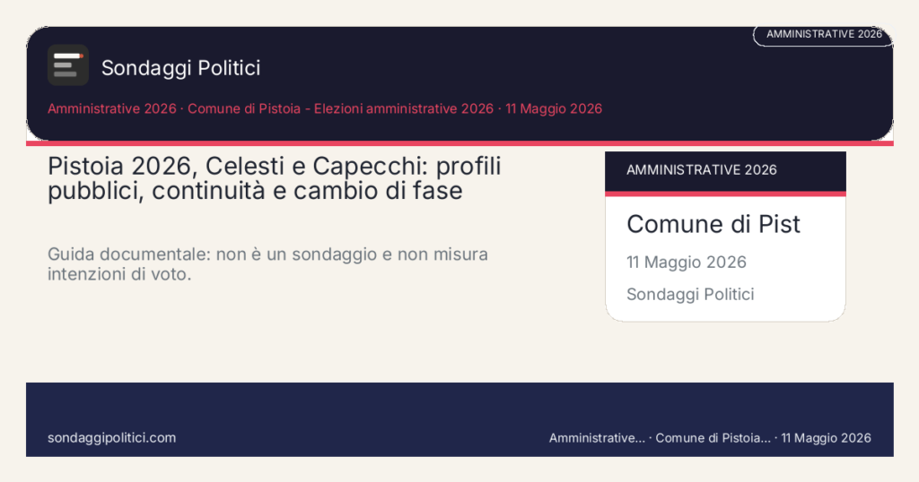Card editoriale Comune di Pistoia - Elezioni amministrative 2026 Guida civica su Pistoia 2026: Annamaria Celesti, Giovanni Capecchi, primarie, continuità amministrativa e regole del voto senza nuove stime.: Pistoia 2026, Celesti e Capecchi: profili pubblici, continuità e cambio di fase. Guida documentale: non è un sondaggio e non misura intenzioni di voto.. Contenuto informativo, research-only/no-profit, basato su fonti pubbliche.