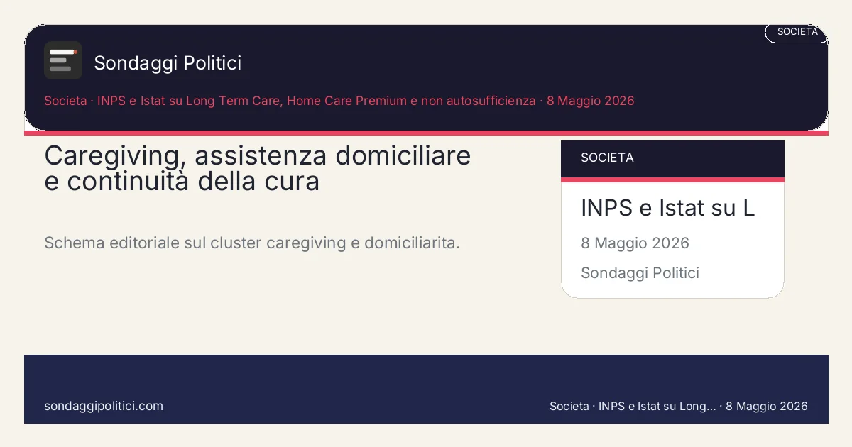 Card editoriale INPS e Istat su Long Term Care, Home Care Premium e non autosufficienza Le 4 leve che trasformano il tema in esperienza quotidiana: Caregiving, assistenza domiciliare e continuità della cura. Schema editoriale sul cluster caregiving e domiciliarita.. Trend topic editoriale: questo visual non mostra un nuovo sondaggio del sito, ma sintetizza le principali leve del cluster.