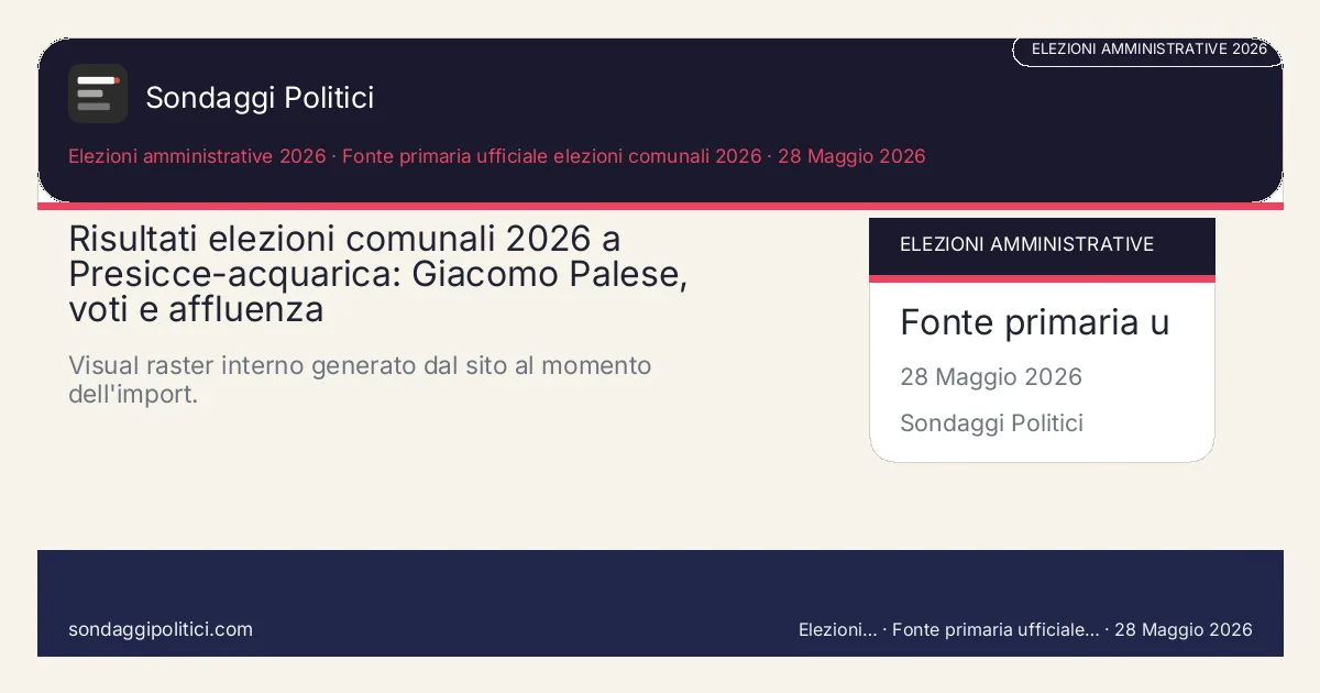 Card editoriale Fonte primaria ufficiale elezioni comunali 2026 Scheda editoriale con fonte, metodo, tabella e FAQ: Risultati elezioni comunali 2026 a Presicce-acquarica: Giacomo Palese, voti e affluenza. Visual raster interno generato dal sito al momento dell'import.. Immagine editoriale interna, senza media esterni copiati.