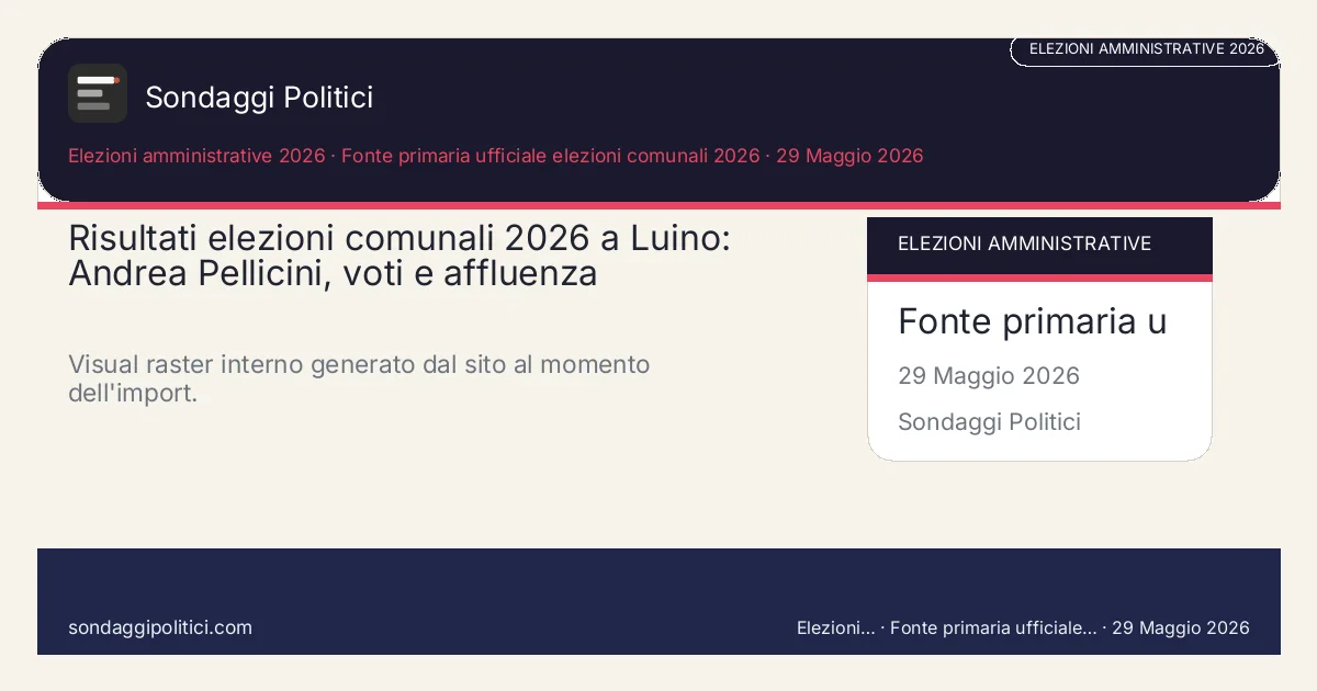 Card editoriale Fonte primaria ufficiale elezioni comunali 2026 Scheda editoriale con fonte, metodo, tabella e FAQ: Risultati elezioni comunali 2026 a Luino: Andrea Pellicini, voti e affluenza. Visual raster interno generato dal sito al momento dell'import.. Immagine editoriale interna, senza media esterni copiati.