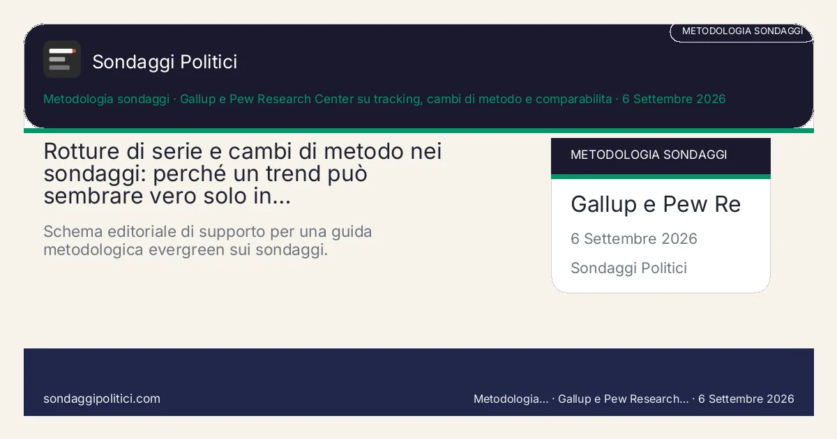 Card editoriale Gallup e Pew Research Center su tracking, cambi di metodo e comparabilita Metodo, limiti e controlli pratici: Rotture di serie e cambi di metodo nei sondaggi: perché un trend può sembrare vero solo in…. Schema editoriale di supporto per una guida metodologica evergreen sui sondaggi.. Guida source-based: non è un nuovo sondaggio e non sostituisce una rilevazione reale.