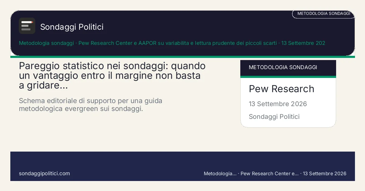 Card editoriale Pew Research Center e AAPOR su variabilita e lettura prudente dei piccoli scarti Metodo, limiti e controlli pratici: Pareggio statistico nei sondaggi: quando un vantaggio entro il margine non basta a gridare…. Schema editoriale di supporto per una guida metodologica evergreen sui sondaggi.. Guida source-based: non è un nuovo sondaggio e non sostituisce una rilevazione reale.