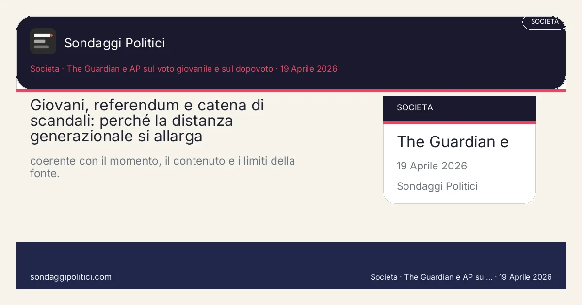 Card editoriale The Guardian e AP sul voto giovanile e sul dopovoto Contesto, domanda politica e criteri di lettura: Giovani, referendum e catena di scandali: perché la distanza generazionale si allarga. coerente con il momento, il contenuto e i limiti della fonte.. Contenuto source-based: leggere sempre insieme a fonte primaria, metodo e limiti.