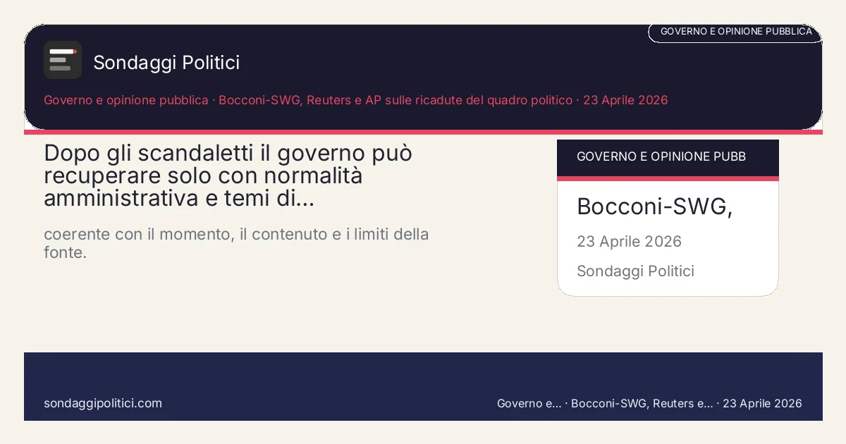 Card editoriale Bocconi-SWG, Reuters e AP sulle ricadute del quadro politico Contesto, domanda politica e criteri di lettura: Dopo gli scandaletti il governo può recuperare solo con normalità amministrativa e temi di…. coerente con il momento, il contenuto e i limiti della fonte.. Contenuto source-based: leggere sempre insieme a fonte primaria, metodo e limiti.
