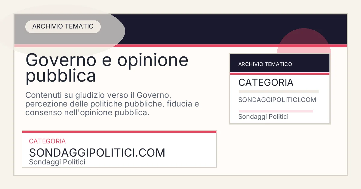 Card editoriale dell’archivio Governo e opinione pubblica su Sondaggi Politici.