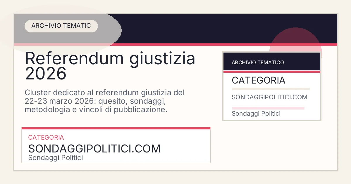 Card editoriale dell’archivio Referendum giustizia 2026 su Sondaggi Politici.