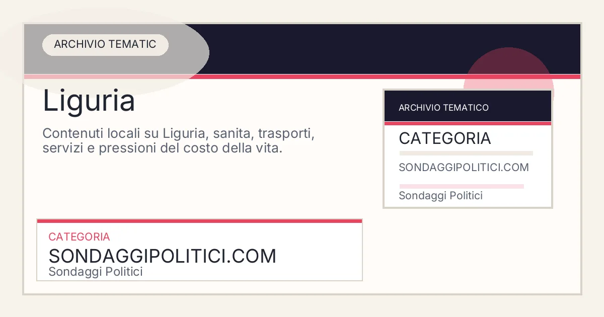 Card editoriale dell’archivio Liguria su Sondaggi Politici.