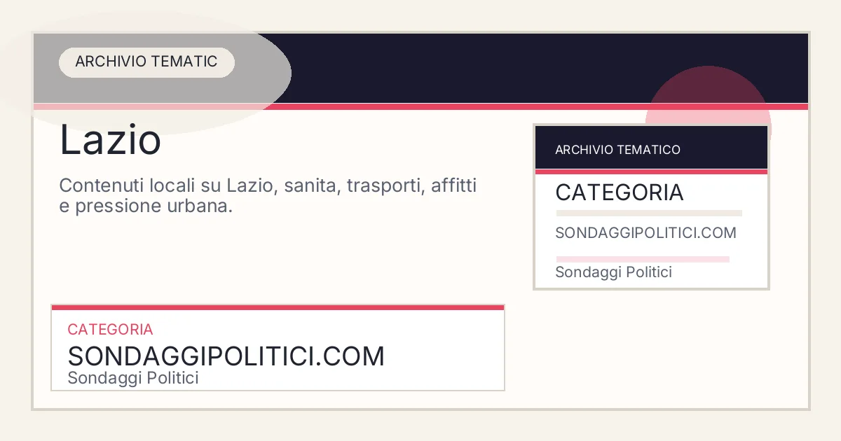 Card editoriale dell’archivio Lazio su Sondaggi Politici.