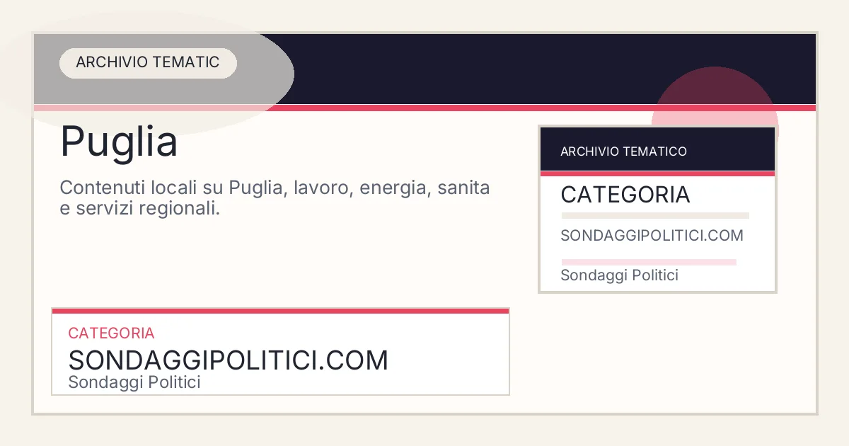 Card editoriale dell’archivio Puglia su Sondaggi Politici.
