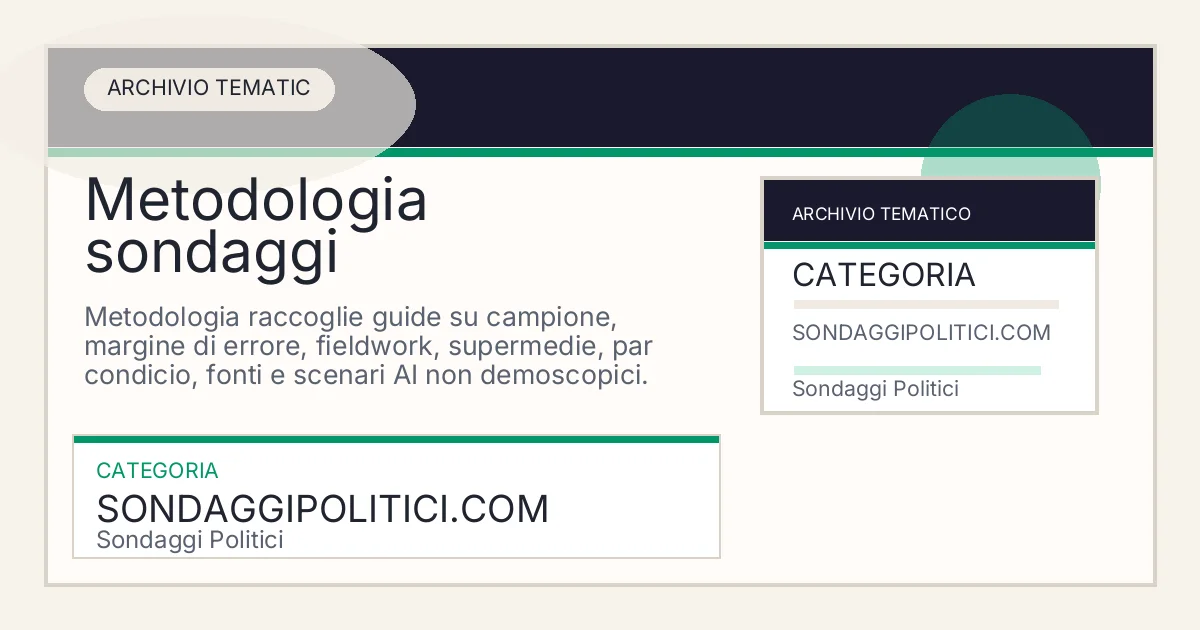 Card editoriale dell’archivio Metodologia sondaggi su Sondaggi Politici.