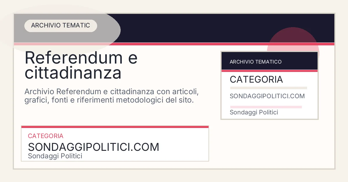 Card editoriale dell’archivio Referendum e cittadinanza su Sondaggi Politici.