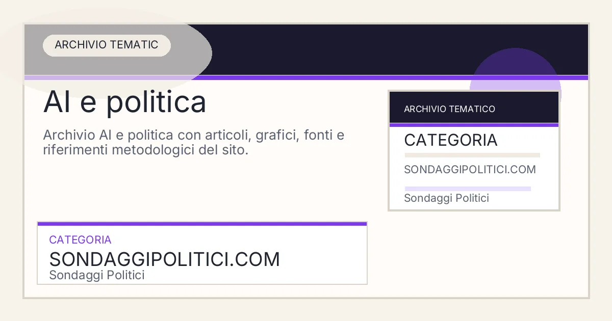 Card editoriale dell’archivio AI e politica su Sondaggi Politici.