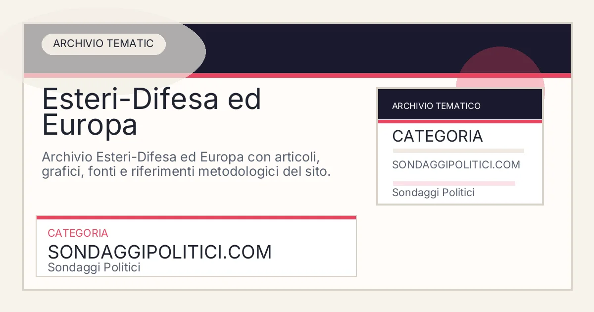 Card editoriale dell’archivio Esteri-Difesa ed Europa su Sondaggi Politici.
