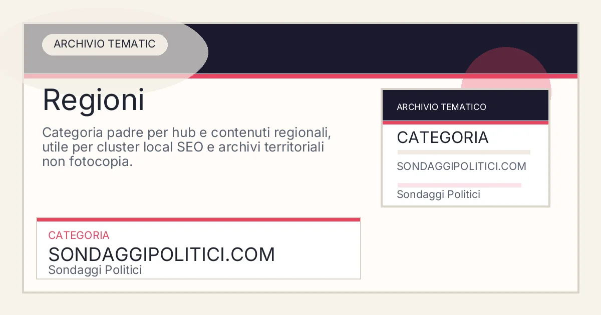 Card editoriale dell’archivio Regioni su Sondaggi Politici.
