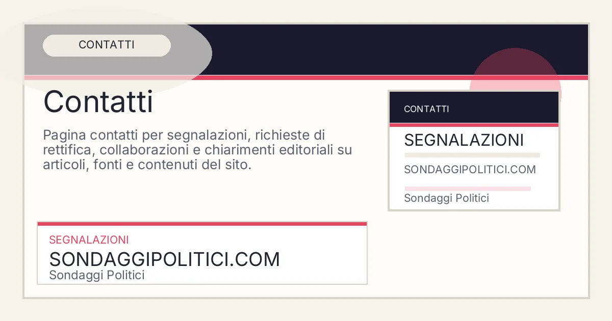 Card editoriale della pagina Contatti su Sondaggi Politici.