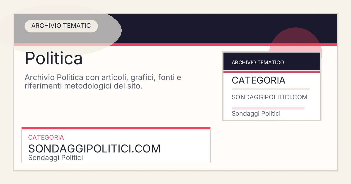 Card editoriale dell’archivio Politica su Sondaggi Politici.