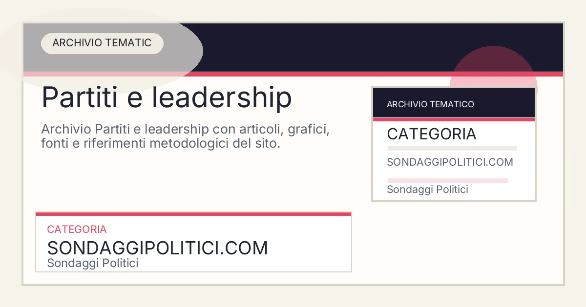 Card editoriale dell’archivio Partiti e leadership su Sondaggi Politici.