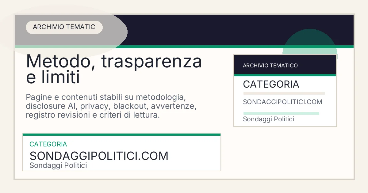 Card editoriale dell’archivio Metodo, trasparenza e limiti su Sondaggi Politici.